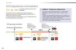 Peugeot-508-omistajan-kasikirja page 234 min