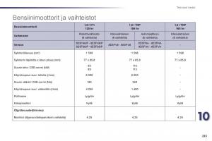 Peugeot-508-omistajan-kasikirja page 237 min