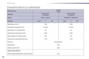 Peugeot-508-omistajan-kasikirja page 240 min