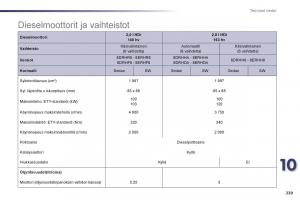 Peugeot-508-omistajan-kasikirja page 241 min