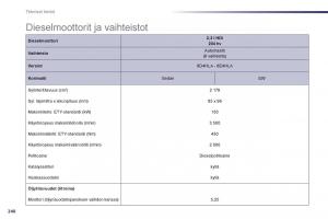 Peugeot-508-omistajan-kasikirja page 242 min