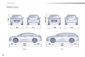 Peugeot-508-omistajan-kasikirja page 248 min