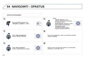 Peugeot-508-omistajan-kasikirja page 272 min