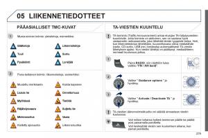 Peugeot-508-omistajan-kasikirja page 277 min