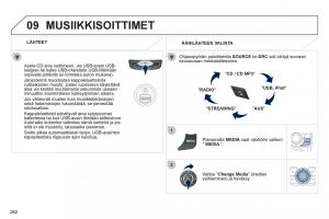 Peugeot-508-omistajan-kasikirja page 294 min