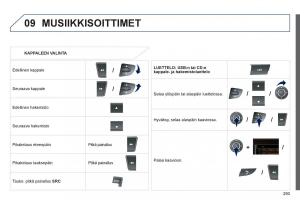 Peugeot-508-omistajan-kasikirja page 295 min