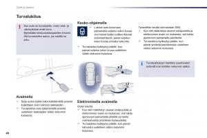 Peugeot-508-omistajan-kasikirja page 50 min