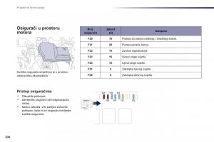 Peugeot-508-vlasnicko-uputstvo page 206 min