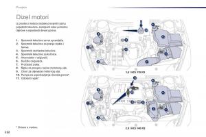 Peugeot-508-vlasnicko-uputstvo page 224 min