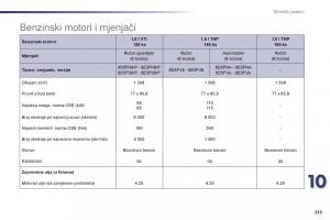 Peugeot-508-vlasnicko-uputstvo page 237 min