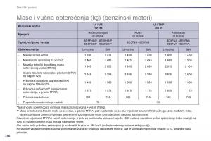 Peugeot-508-vlasnicko-uputstvo page 238 min