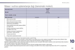 Peugeot-508-vlasnicko-uputstvo page 239 min