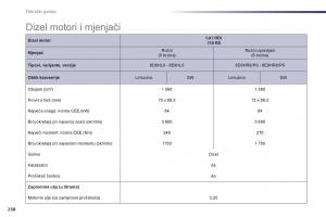 Peugeot-508-vlasnicko-uputstvo page 240 min