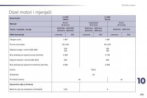 Peugeot-508-vlasnicko-uputstvo page 241 min