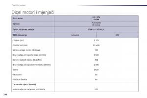 Peugeot-508-vlasnicko-uputstvo page 242 min