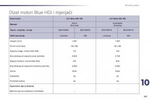 Peugeot-508-vlasnicko-uputstvo page 243 min