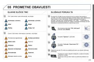 Peugeot-508-vlasnicko-uputstvo page 277 min