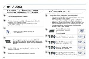 Peugeot-508-vlasnicko-uputstvo page 322 min