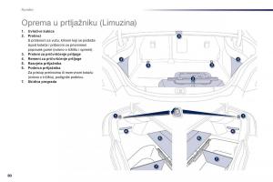 Peugeot-508-vlasnicko-uputstvo page 82 min