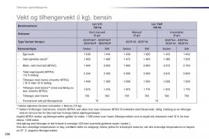 Peugeot-508-bruksanvisningen page 238 min