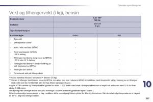 Peugeot-508-bruksanvisningen page 239 min