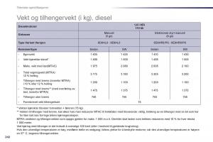 Peugeot-508-bruksanvisningen page 244 min