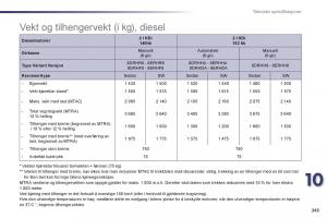 Peugeot-508-bruksanvisningen page 245 min