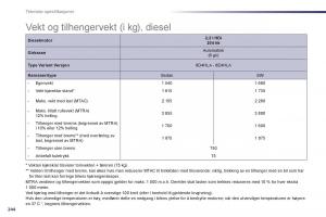 Peugeot-508-bruksanvisningen page 246 min