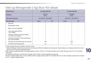 Peugeot-508-bruksanvisningen page 247 min