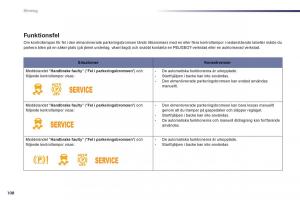 Peugeot-508-instruktionsbok page 110 min