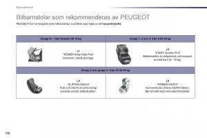 Peugeot-508-instruktionsbok page 158 min