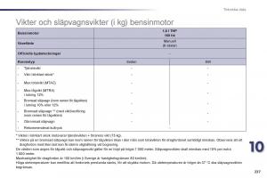 Peugeot-508-instruktionsbok page 239 min