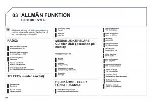 Peugeot-508-instruktionsbok page 260 min