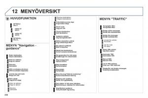 Peugeot-508-instruktionsbok page 300 min