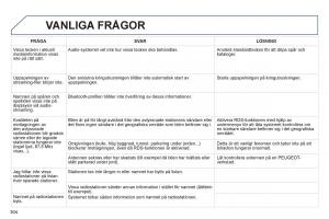 Peugeot-508-instruktionsbok page 306 min