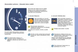 Peugeot-Partner-II-2-navod-k-obsludze page 265 min