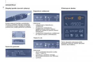 Peugeot-Partner-II-2-navod-k-obsludze page 268 min