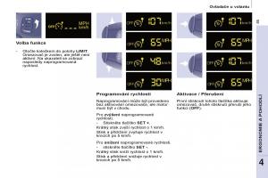 Peugeot-Partner-II-2-navod-k-obsludze page 67 min