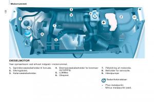 Peugeot-Partner-II-2-Bilens-instruktionsbog page 128 min