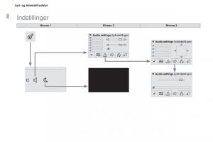 Peugeot-Partner-II-2-Bilens-instruktionsbog page 204 min