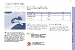 Peugeot-Partner-II-2-Bilens-instruktionsbog page 273 min