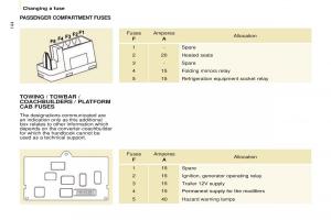 Peugeot-Partner-II-2-owners-manual page 146 min