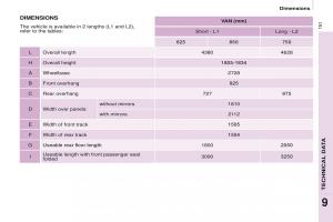 Peugeot-Partner-II-2-owners-manual page 153 min