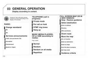 Peugeot-Partner-II-2-owners-manual page 166 min