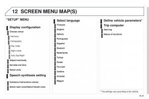 Peugeot-Partner-II-2-owners-manual page 209 min