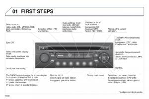 Peugeot-Partner-II-2-owners-manual page 218 min