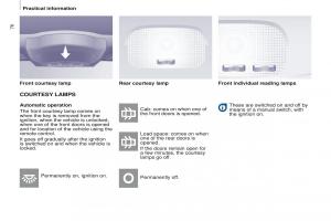 Peugeot-Partner-II-2-owners-manual page 78 min