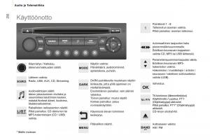 Peugeot-Partner-II-2-omistajan-kasikirja page 234 min