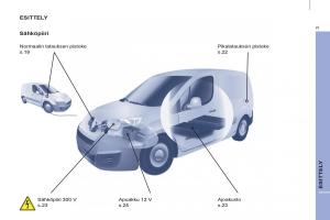 Peugeot-Partner-II-2-omistajan-kasikirja page 261 min