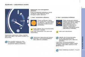 Peugeot-Partner-II-2-omistajan-kasikirja page 265 min